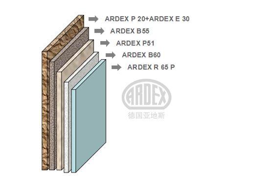 【案例分享】ARDEX打造創意時尚新地標 大智無界-空中小鎮 【案例分享】ARDEX打造創意時尚新地標 大智無界-空中小鎮