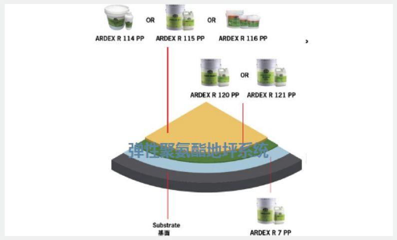 【案例分享】亞地斯雙系統(tǒng)打造質(zhì)感時(shí)尚交融的浦東機(jī)場(chǎng)長(zhǎng)時(shí)停車庫(kù) 【案例分享】亞地斯雙系統(tǒng)打造質(zhì)感時(shí)尚交融的浦東機(jī)場(chǎng)長(zhǎng)時(shí)停車庫(kù)