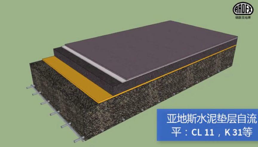 亞地斯地毯安裝系統 為您解鎖地毯安裝的正確姿勢 亞地斯地毯安裝系統 為您解鎖地毯安裝的正確姿勢